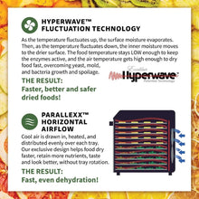 Load image into Gallery viewer, meat dehydrator + fruit dryer + dehydratir