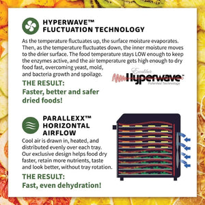 meat dehydrator + fruit dryer + dehydratir