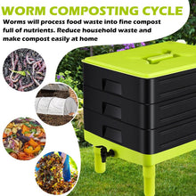 Load image into Gallery viewer, wormfarm + buy worm farm + compost worm farm